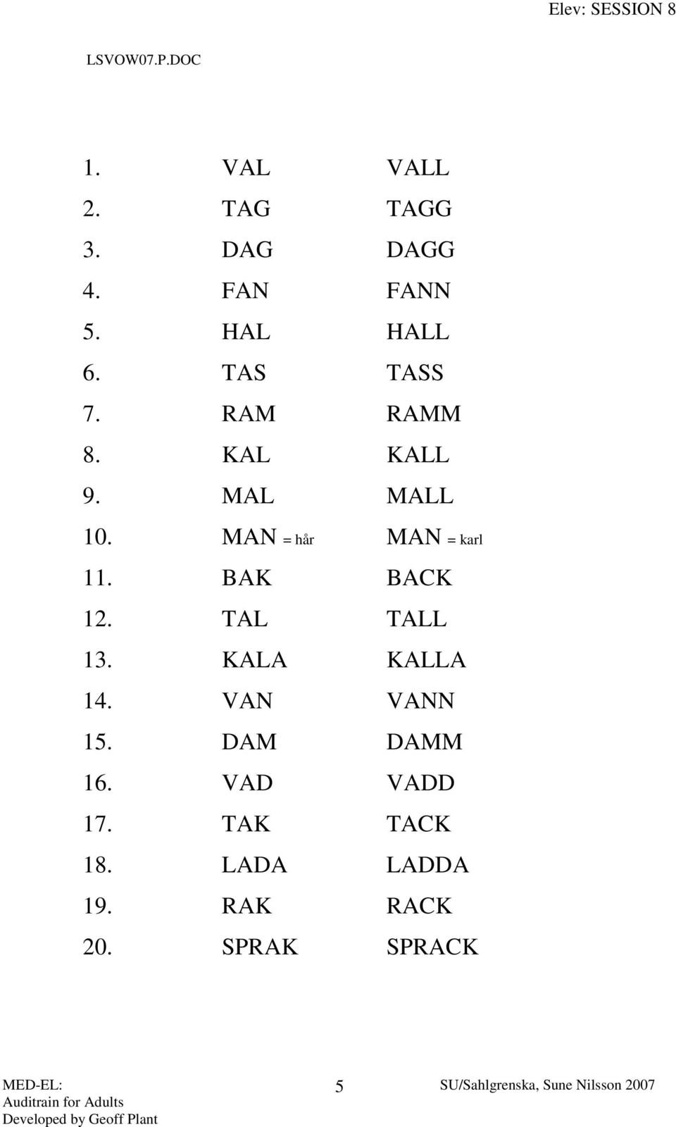 MAN = hår MAN = karl 11. BAK BACK 12. TAL TALL 13. KALA KALLA 14.