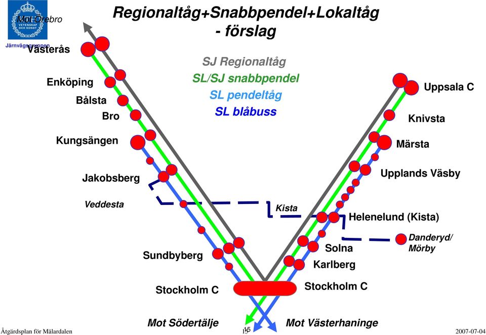 Upplands Väsby Veddesta Kista Helenelund (Kista) Sundbyberg Stockholm C Solna Karlberg