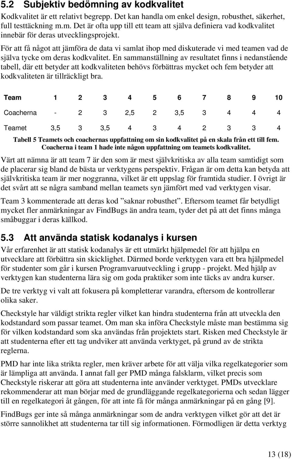 En sammanställning av resultatet finns i nedanstående tabell, där ett betyder att kodkvaliteten behövs förbättras mycket och fem betyder att kodkvaliteten är tillräckligt bra.