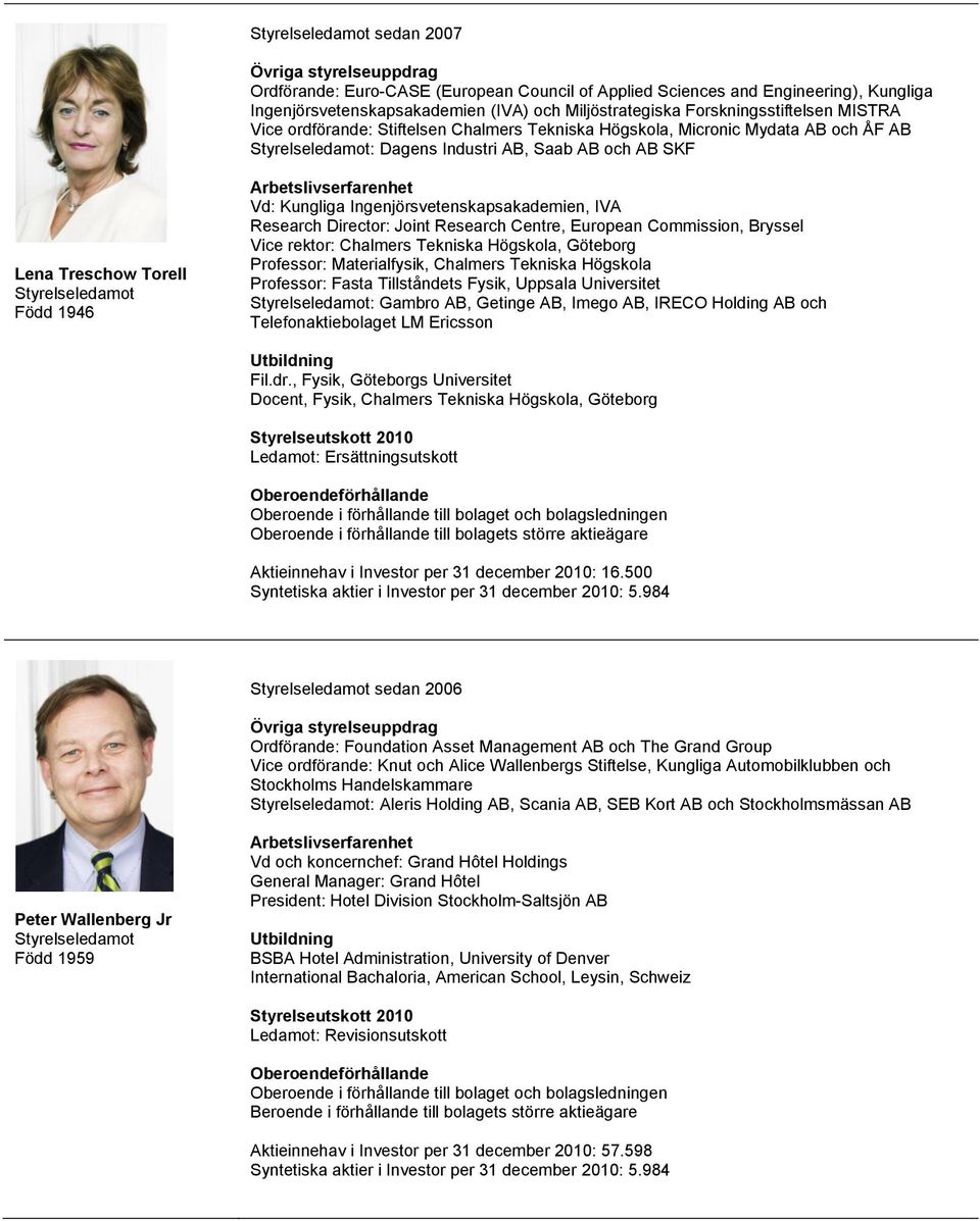 Director: Joint Research Centre, European Commission, Bryssel Vice rektor: Chalmers Tekniska Högskola, Göteborg Professor: Materialfysik, Chalmers Tekniska Högskola Professor: Fasta Tillståndets