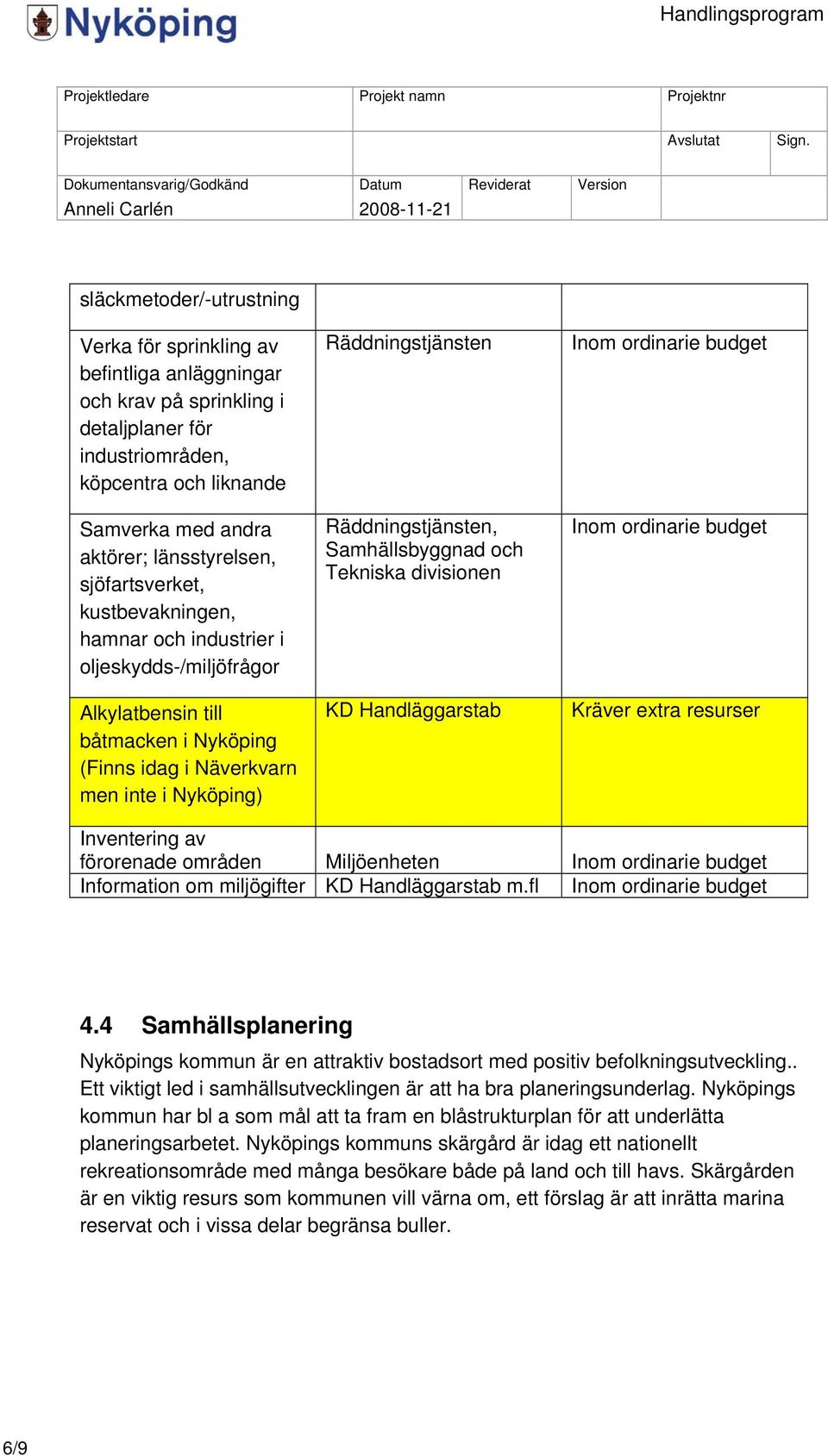 Räddningstjänsten, Samhällsbyggnad och Tekniska divisionen KD Handläggarstab Inom ordinarie budget Inom ordinarie budget Kräver extra resurser Inventering av förorenade områden Miljöenheten Inom