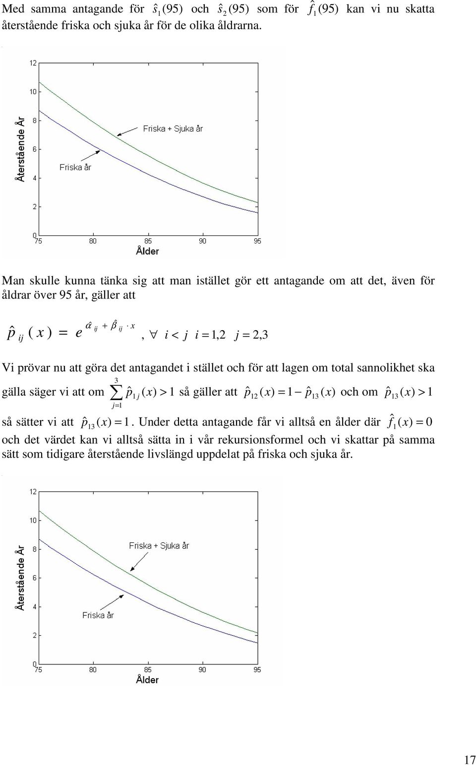 göra det antagandet i stället och för att lagen om total sannolikhet ska 3 gälla säger vi att om p ˆ så gäller att p = pˆ ( ) och om p ˆ3 > j= j > ˆ 3 x så sätter vi att p ˆ3