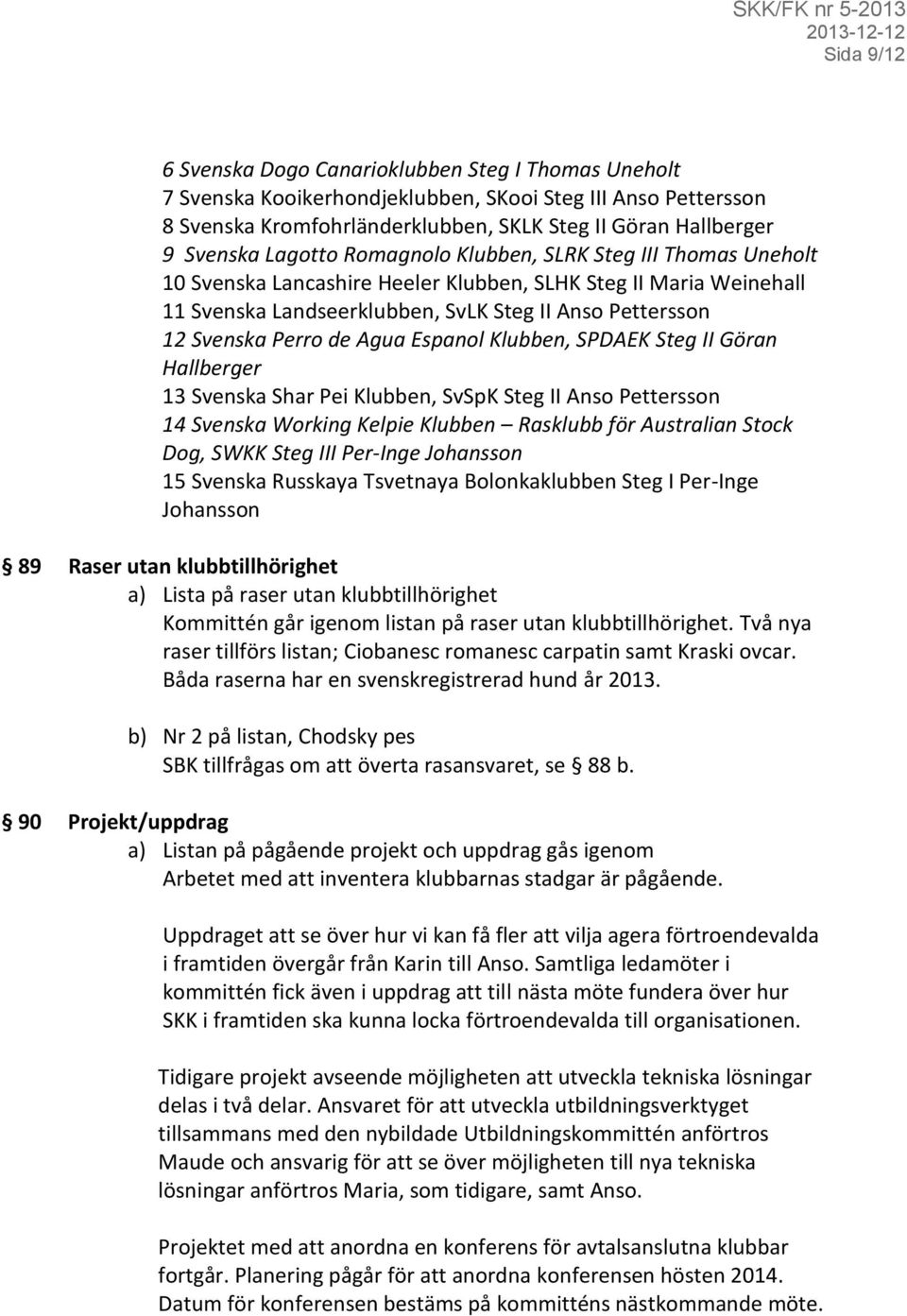 Agua Espanol Klubben, SPDAEK Steg II Göran Hallberger 13 Svenska Shar Pei Klubben, SvSpK Steg II Anso Pettersson 14 Svenska Working Kelpie Klubben Rasklubb för Australian Stock Dog, SWKK Steg III