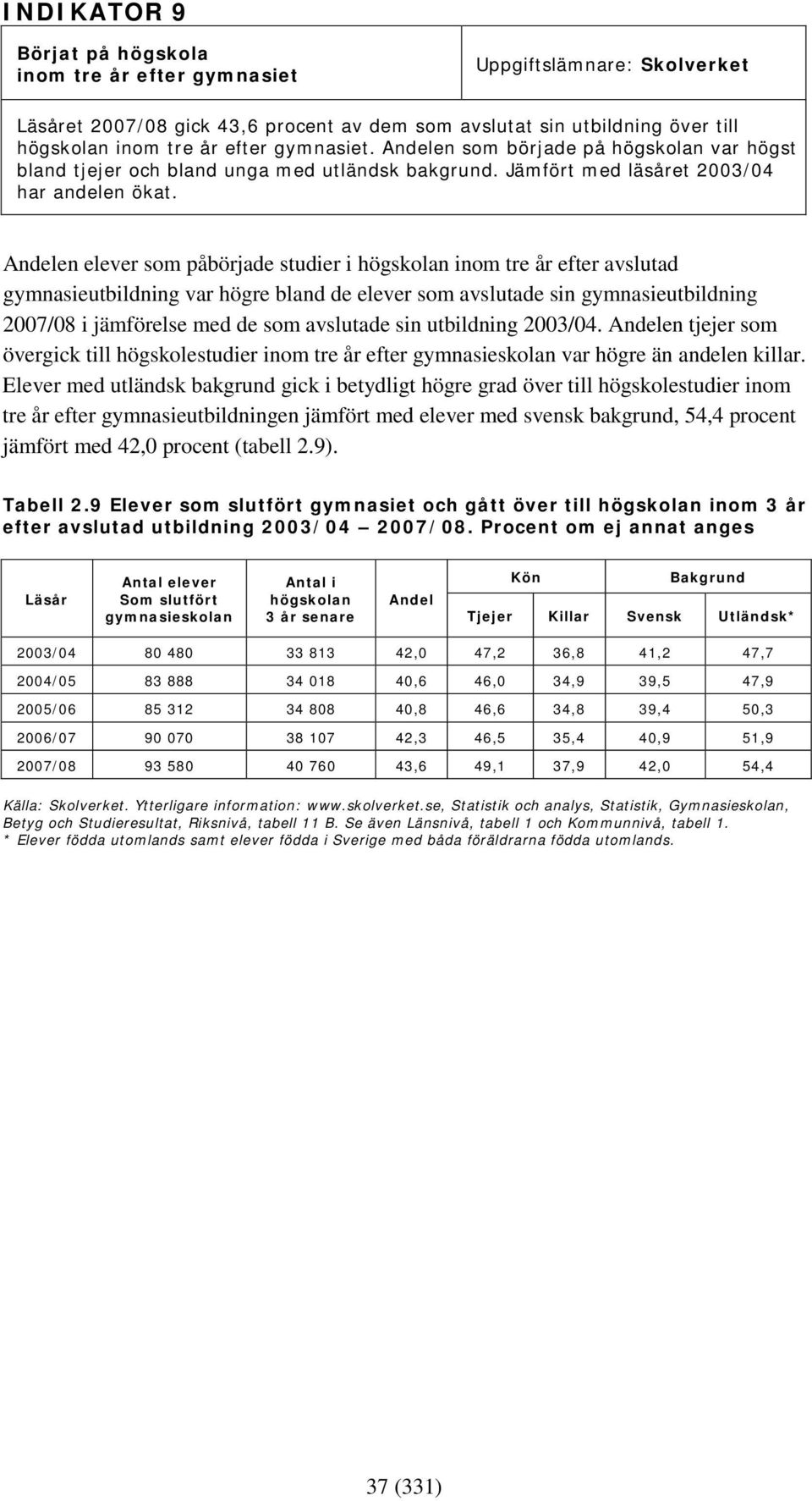 Andelen elever som påbörjade studier i högskolan inom tre år efter avslutad gymnasieutbildning var högre bland de elever som avslutade sin gymnasieutbildning 2007/08 i jämförelse med de som avslutade