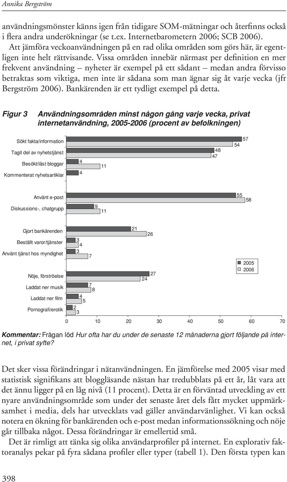 Vissa områden innebär närmast per definition en mer frekvent användning nyheter är exempel på ett sådant medan andra förvisso betraktas som viktiga, men inte är sådana som man ägnar sig åt varje