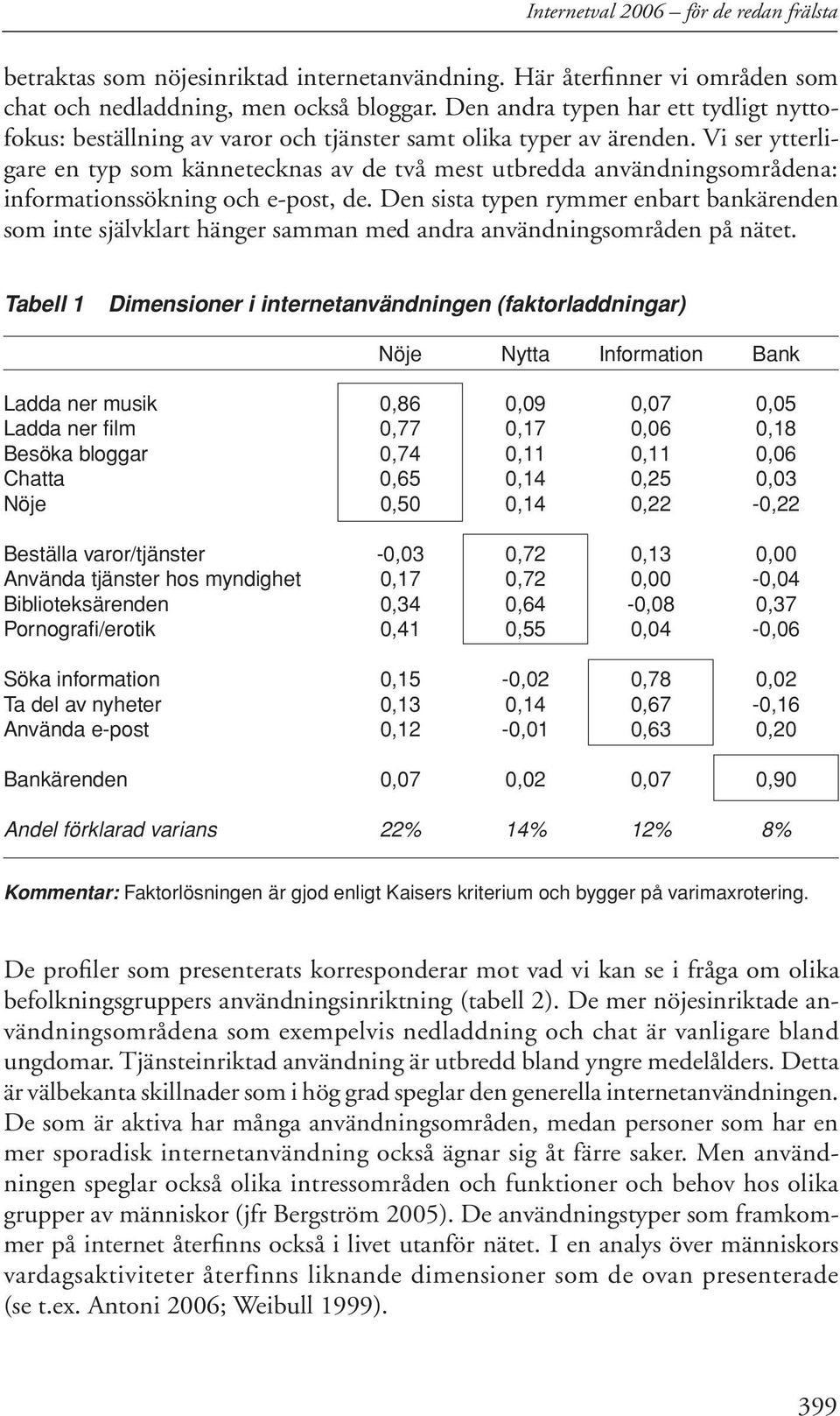 Vi ser ytterligare en typ som kännetecknas av de två mest utbredda användningsområdena: informationssökning och e-post, de.