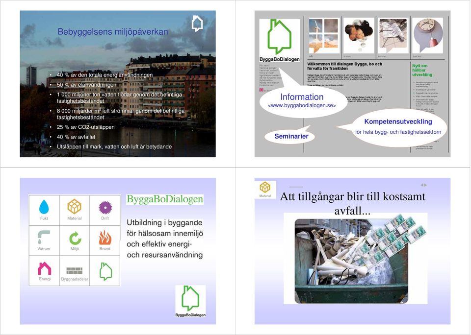 fastighetsbeståndet 25 % av CO2-utsläppen 40 % av avfallet Utsläppen till mark, vatten och luft är betydande