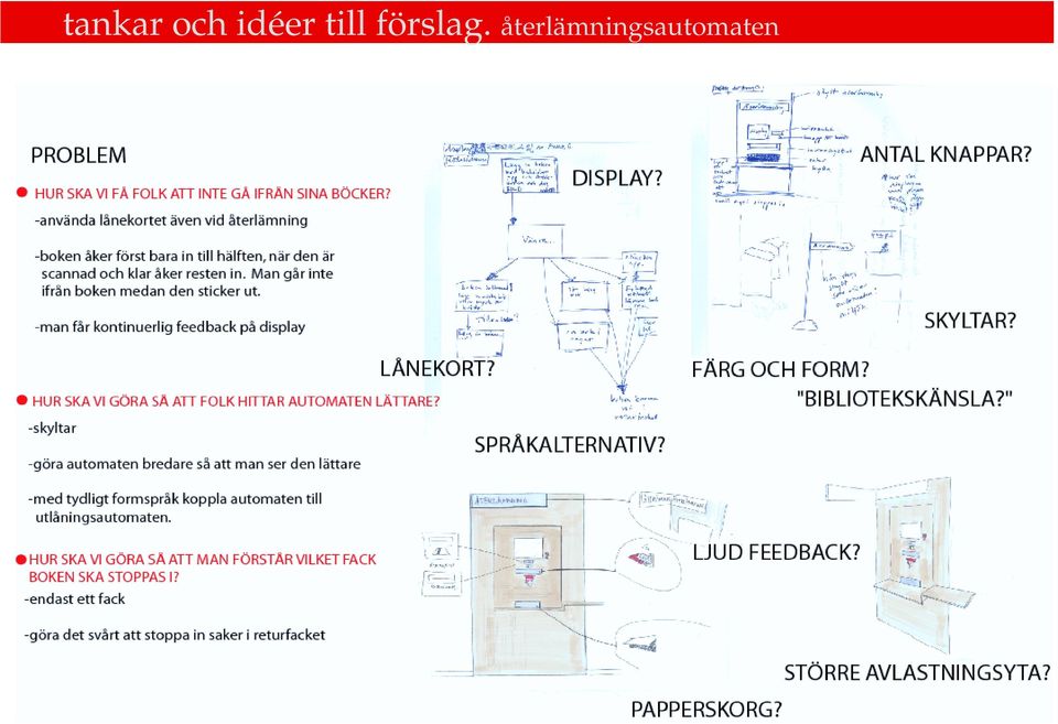 förslag.