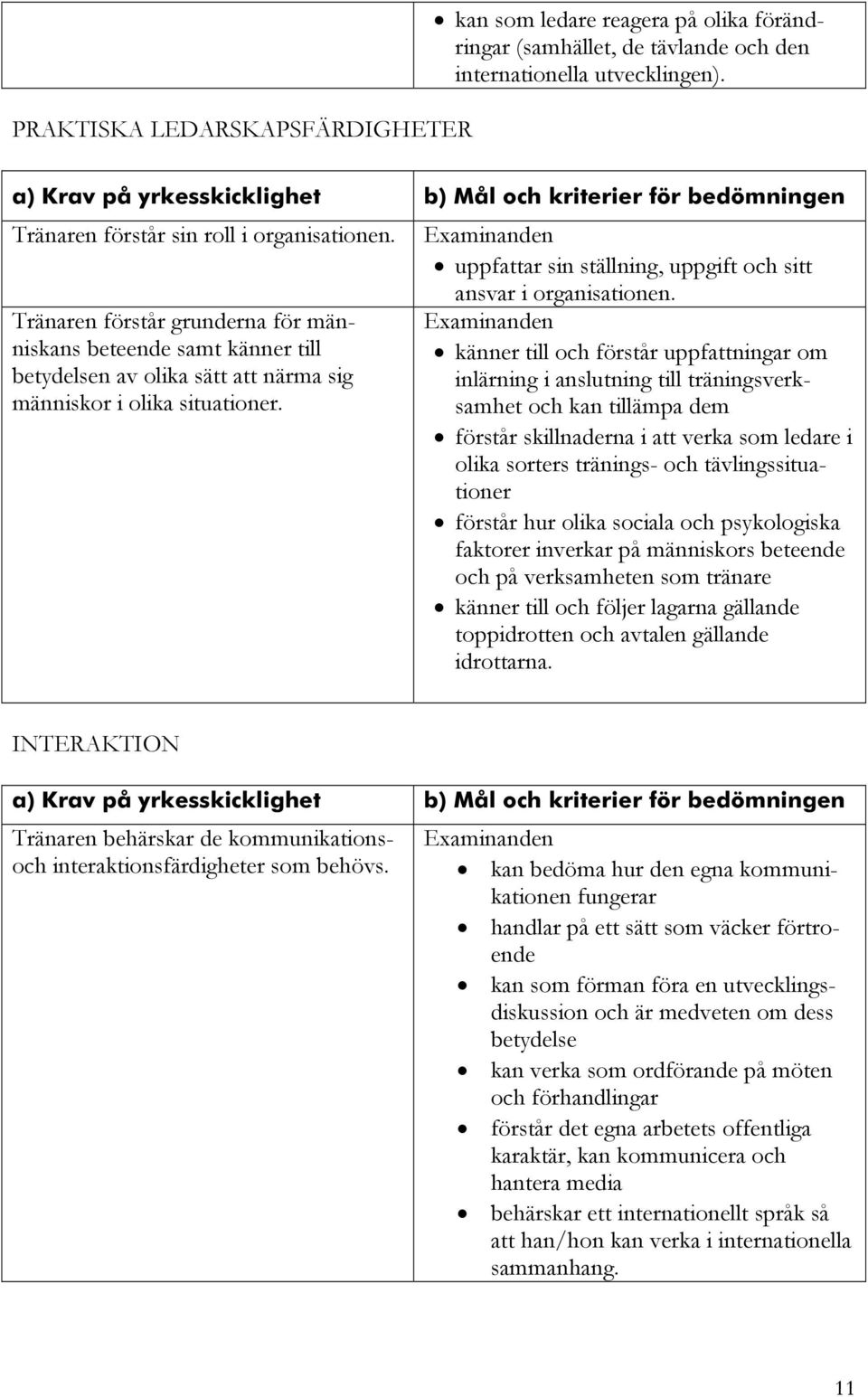 Tränaren förstår grunderna för människans beteende samt känner till känner till och förstår uppfattningar om betydelsen av olika sätt att närma sig inlärning i anslutning till träningsverksamhet och