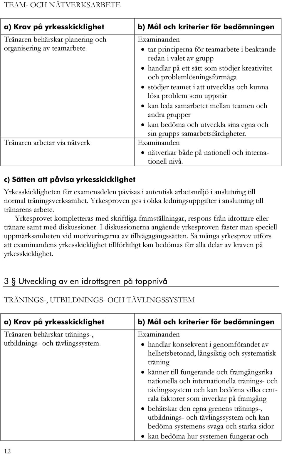 och kunna lösa problem som uppstår kan leda samarbetet mellan teamen och andra grupper kan bedöma och utveckla sina egna och sin grupps samarbetsfärdigheter.