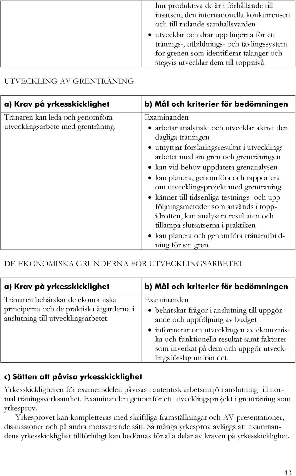 arbetar analytiskt och utvecklar aktivt den dagliga träningen utnyttjar forskningsresultat i utvecklingsarbetet med sin gren och grenträningen kan vid behov uppdatera grenanalysen kan planera,