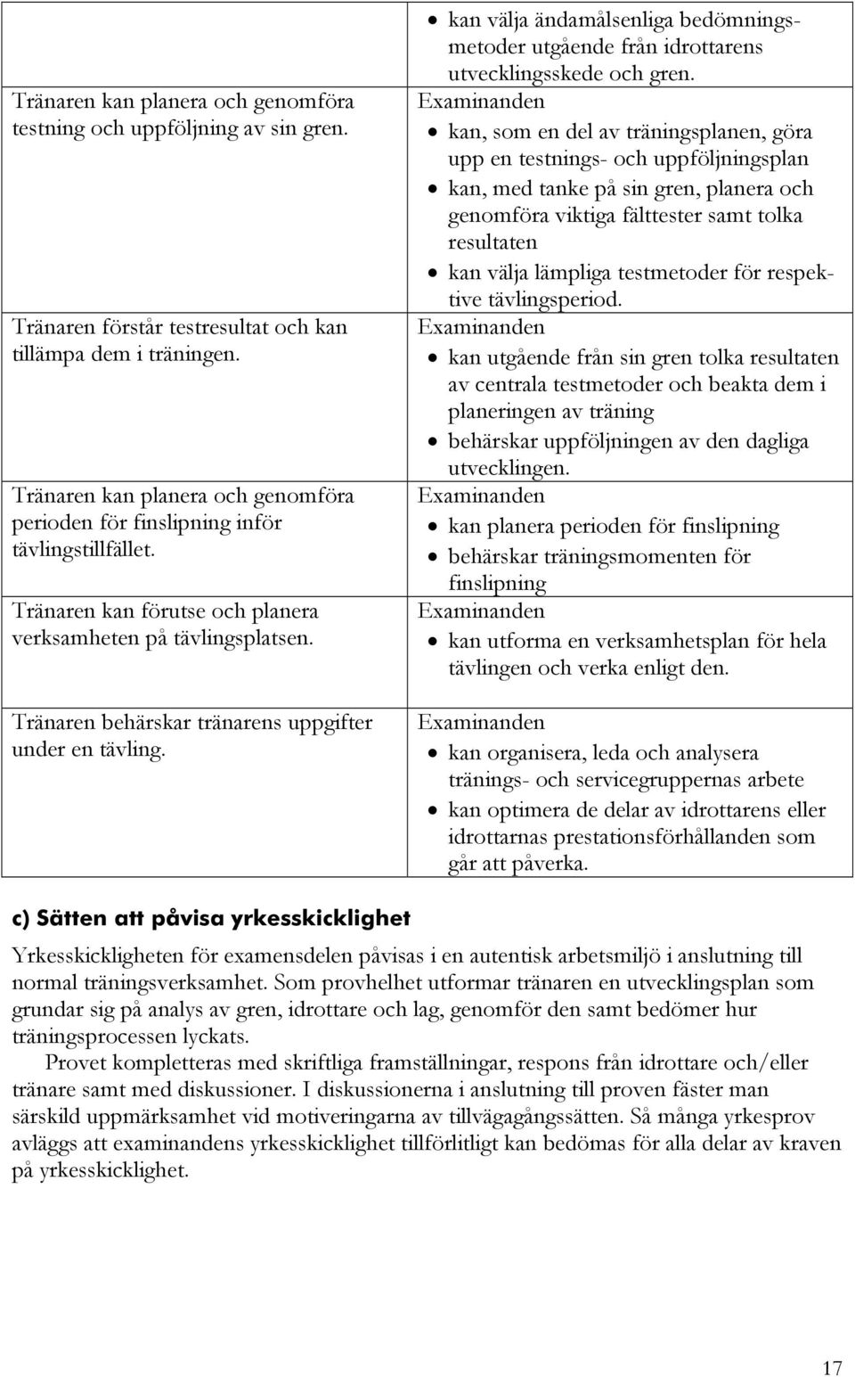 Tränaren behärskar tränarens uppgifter under en tävling. kan välja ändamålsenliga bedömningsmetoder utgående från idrottarens utvecklingsskede och gren.