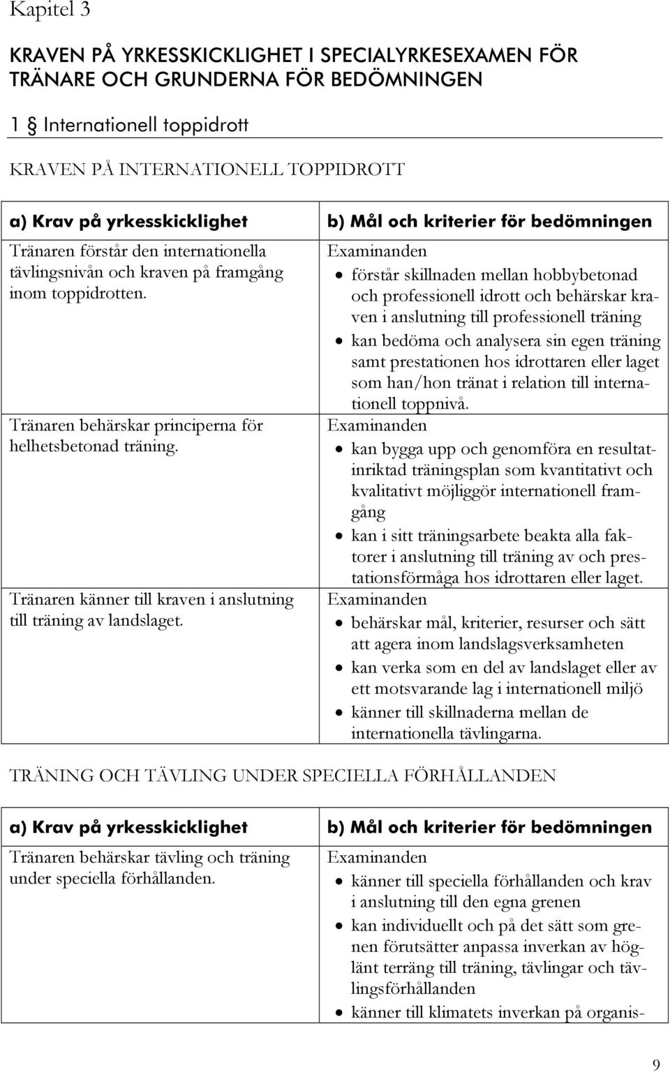 förstår skillnaden mellan hobbybetonad och professionell idrott och behärskar kraven i anslutning till professionell träning kan bedöma och analysera sin egen träning samt prestationen hos idrottaren