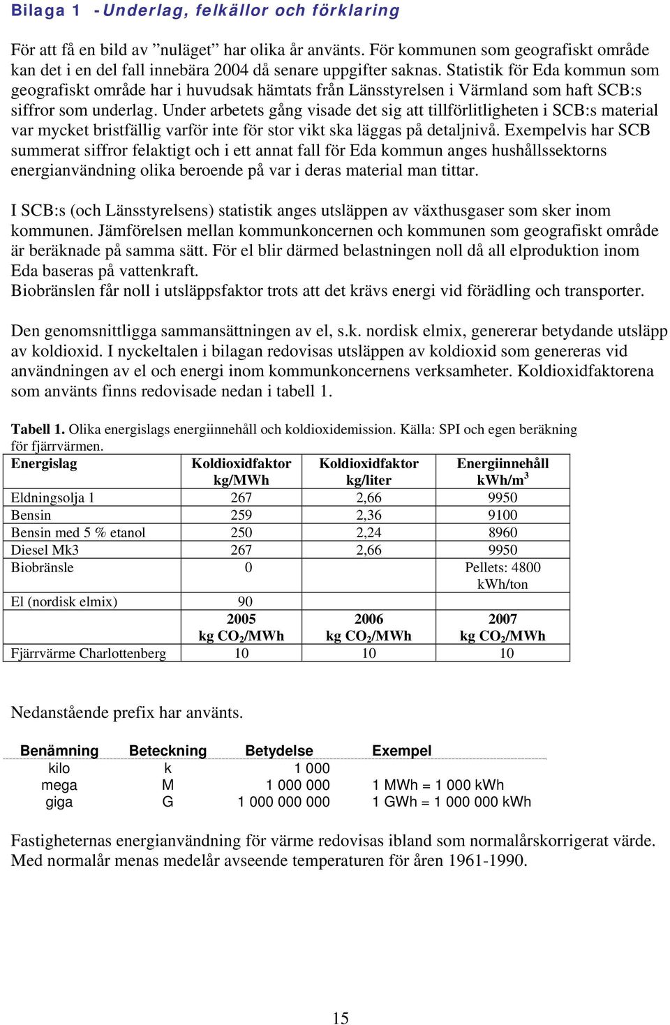 Under arbetets gång visade det sig att tillförlitligheten i SCB:s material var mycket bristfällig varför inte för stor vikt ska läggas på detaljnivå.