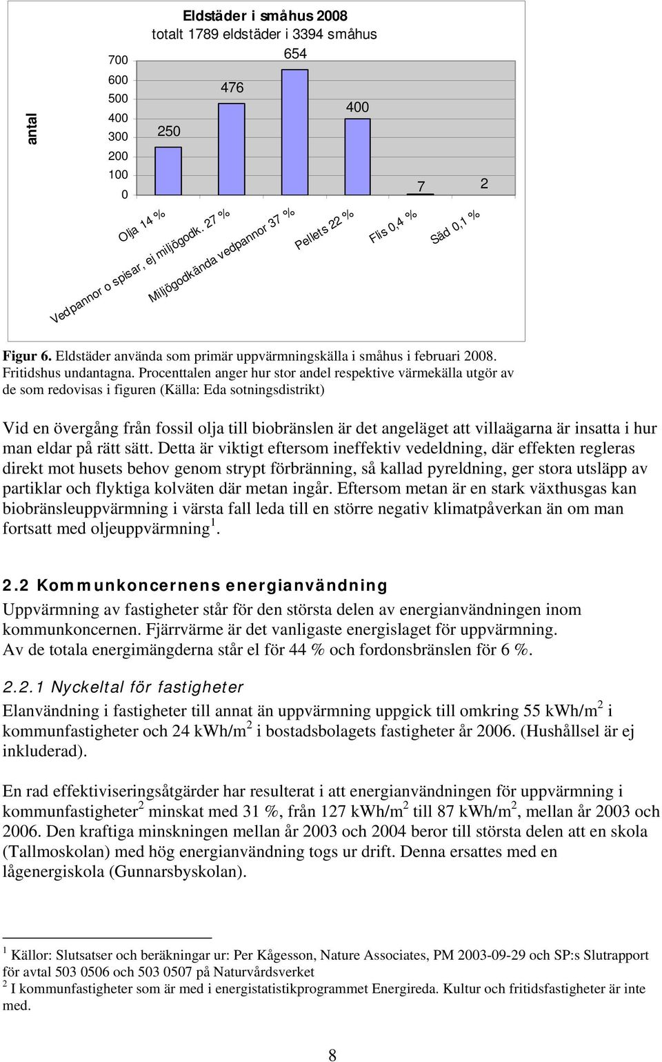 Procenttalen anger hur stor andel respektive värmekälla utgör av de som redovisas i figuren (Källa: Eda sotningsdistrikt) Vid en övergång från fossil olja till biobränslen är det angeläget att