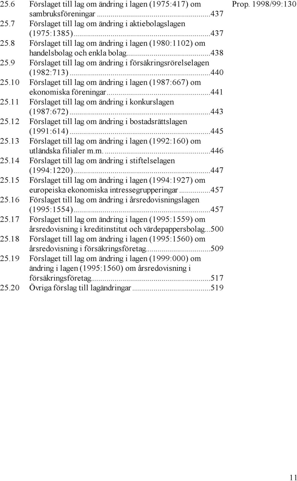 11 Förslaget till lag om ändring i konkurslagen (1987:672)...443 25.12 Förslaget till lag om ändring i bostadsrättslagen (1991:614)...445 25.