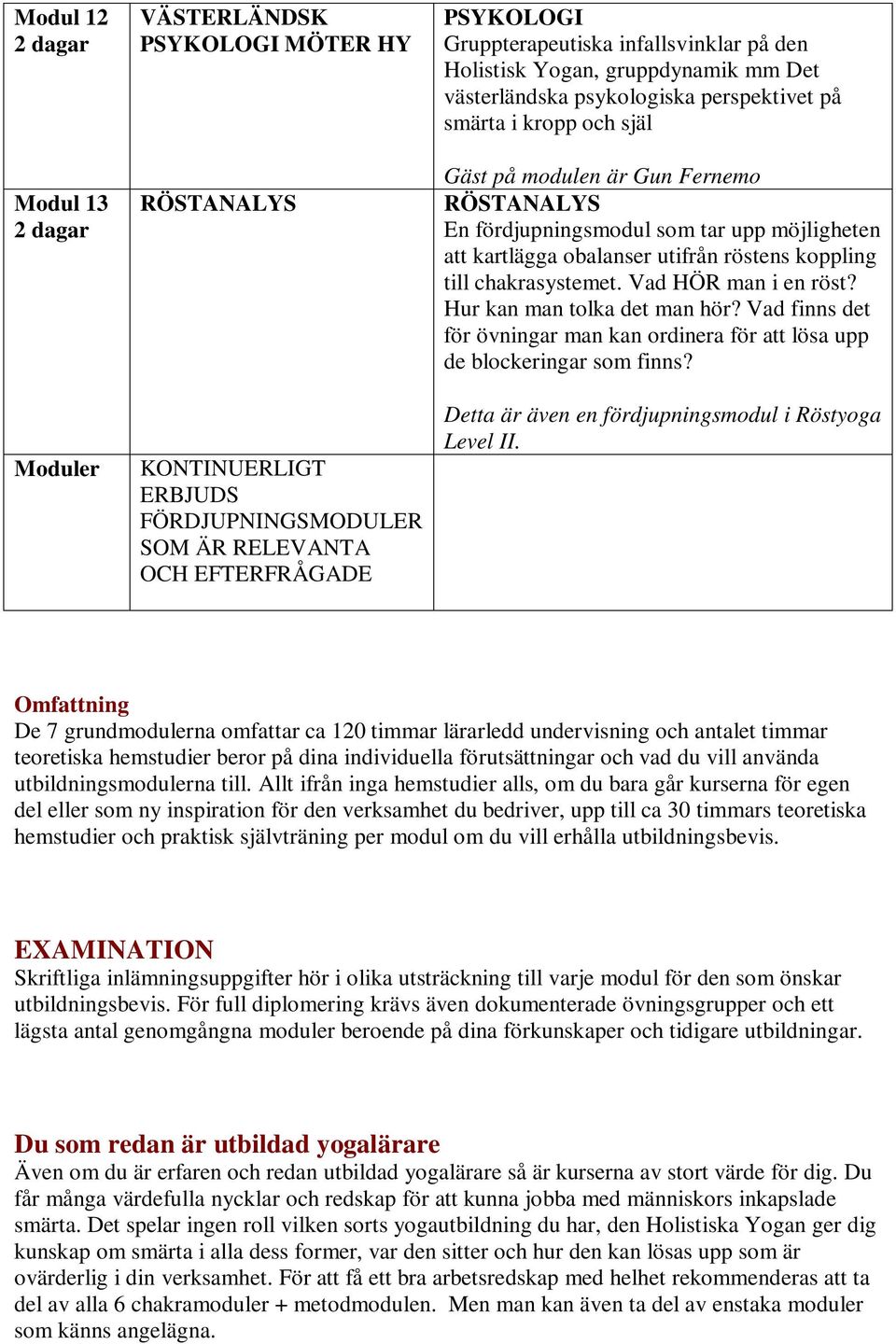 kartlägga obalanser utifrån röstens koppling till chakrasystemet. Vad HÖR man i en röst? Hur kan man tolka det man hör?