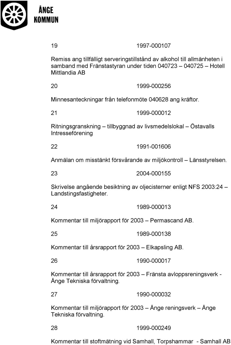 21 1999-000012 Ritningsgranskning tillbyggnad av livsmedelslokal Östavalls Intresseförening 22 1991-001606 Anmälan om misstänkt försvårande av miljökontroll Länsstyrelsen.