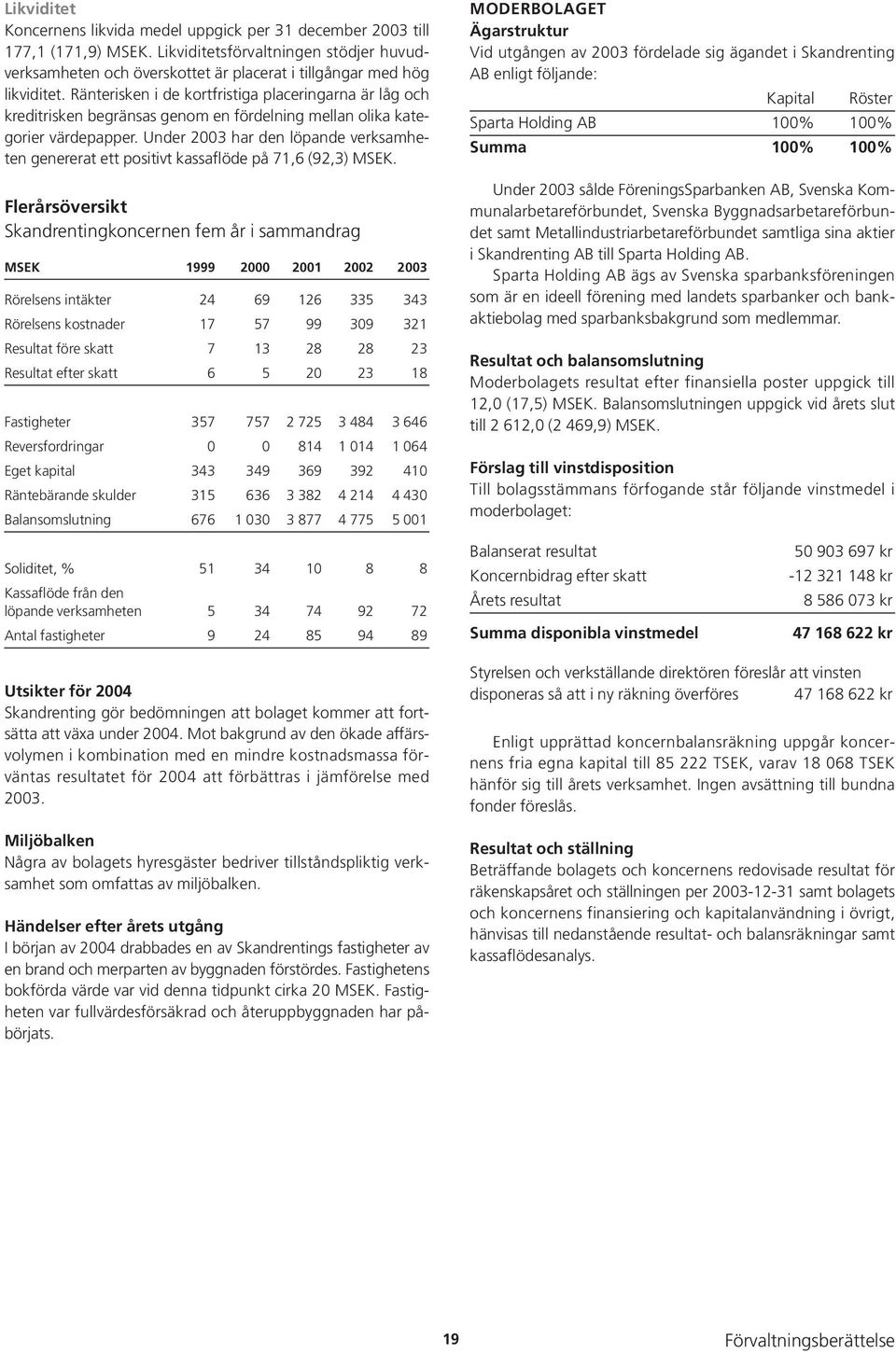 Under 2003 har den löpande verksamheten genererat ett positivt kassaflöde på 71,6 (92,3) MSEK.