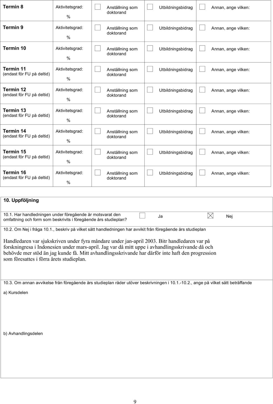 Bitr handledaren var på forskningresa i Indonesien under mars-april. Jag var då mitt uppe i avhandlingsskrivande då och behövde mer stöd än jag kunde få.