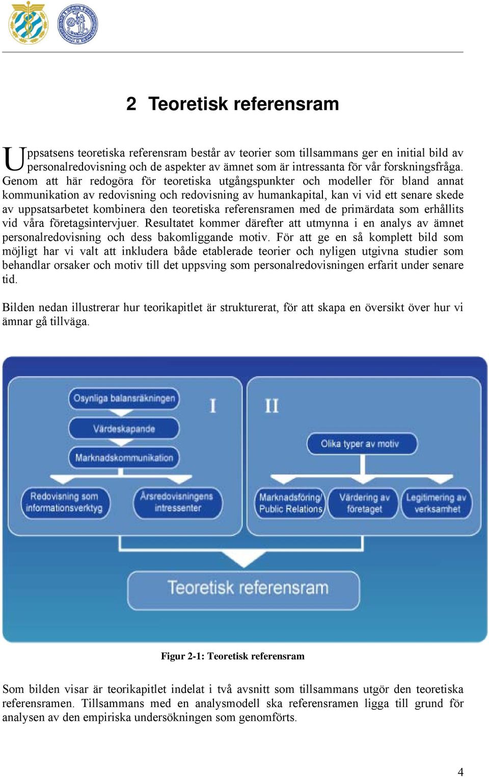 Genom att här redogöra för teoretiska utgångspunkter och modeller för bland annat kommunikation av redovisning och redovisning av humankapital, kan vi vid ett senare skede av uppsatsarbetet kombinera