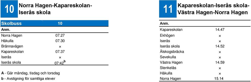 30 Iserås Brännavägen Iserås skola 14.52 Kapareskolan 07.