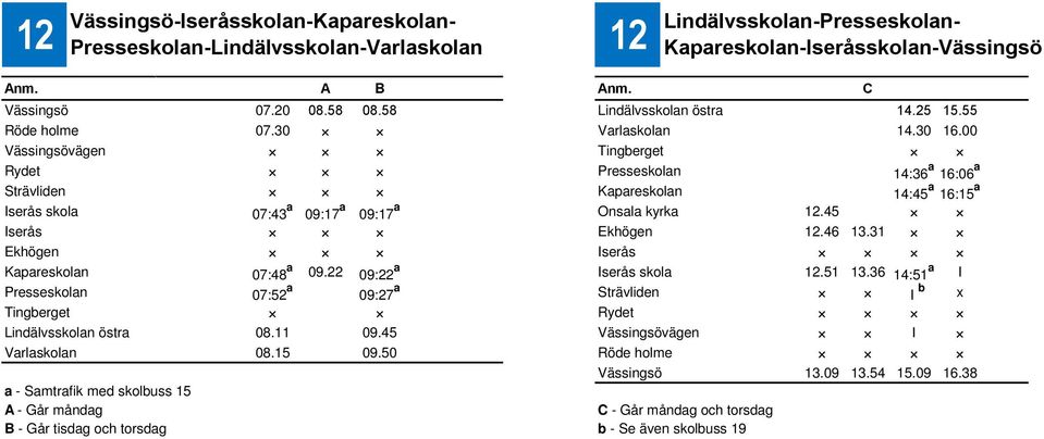 00 Vässingsövägen Tingberget Rydet Presseskolan 14:36 a 16:06 a Strävliden Kapareskolan 14:45 a 16:15 a Iserås skola 07:43 a 09:17 a 09:17 a Onsala kyrka 12.45 Iserås Ekhögen 12.46 13.