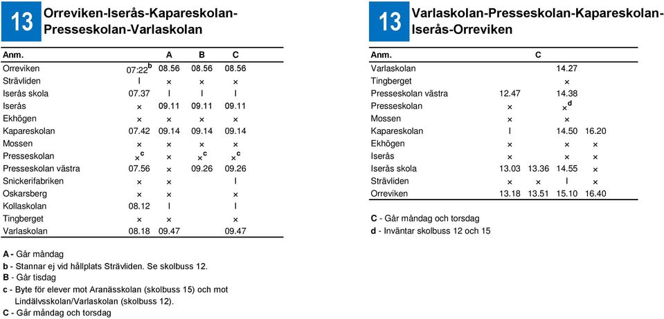 20 Mossen Ekhögen Presseskolan c c c Iserås Presseskolan västra 07.56 09.26 09.26 Iserås skola 13.03 13.36 14.55 Snickerifabriken I Strävliden I Oskarsberg Orreviken 13.18 13.51 15.10 16.