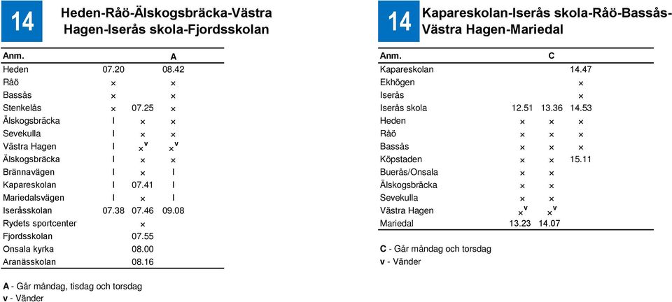 53 Älskogsbräcka I Heden Sevekulla I Råö Västra Hagen I v v Bassås Älskogsbräcka I Köpstaden 15.11 Brännavägen I I Buerås/Onsala Kapareskolan I 07.