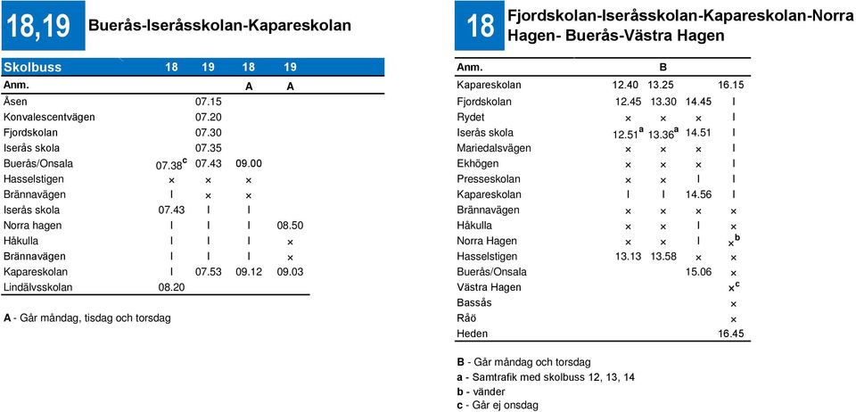 00 Ekhögen I Hasselstigen Presseskolan I I Brännavägen I Kapareskolan I I 14.56 I Iserås skola 07.43 I I Brännavägen Norra hagen I I I 08.