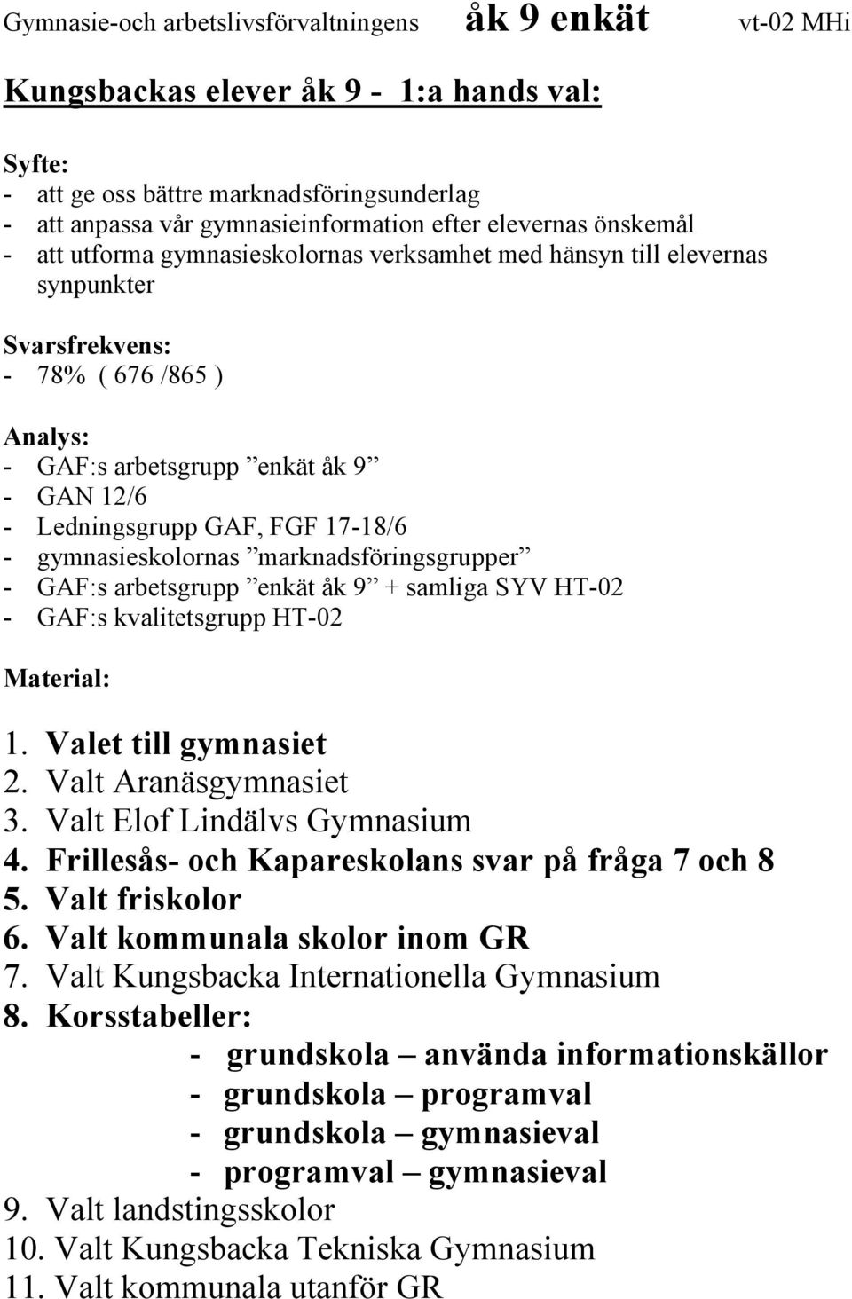 GAF, FGF 17-18/6 - gymnasieskolornas marknadsföringsgrupper - GAF:s arbetsgrupp enkät åk 9 + samliga SYV HT-02 - GAF:s kvalitetsgrupp HT-02 Material: 1. Valet till gymnasiet 2. Valt Aranäsgymnasiet 3.