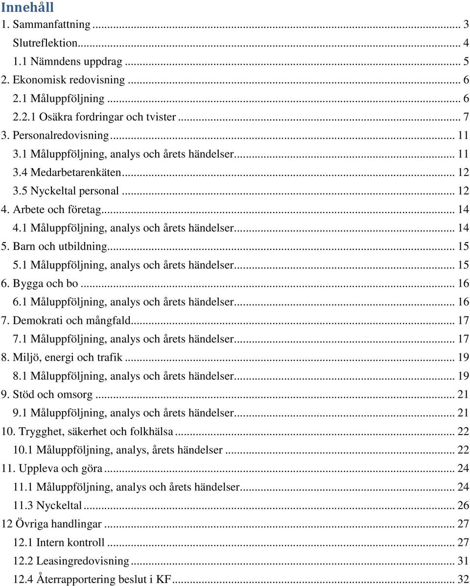 Barn och utbildning... 15 5.1 Måluppföljning, analys och årets händelser... 15 6. Bygga och bo... 16 6.1 Måluppföljning, analys och årets händelser... 16 7. Demokrati och mångfald... 17 7.