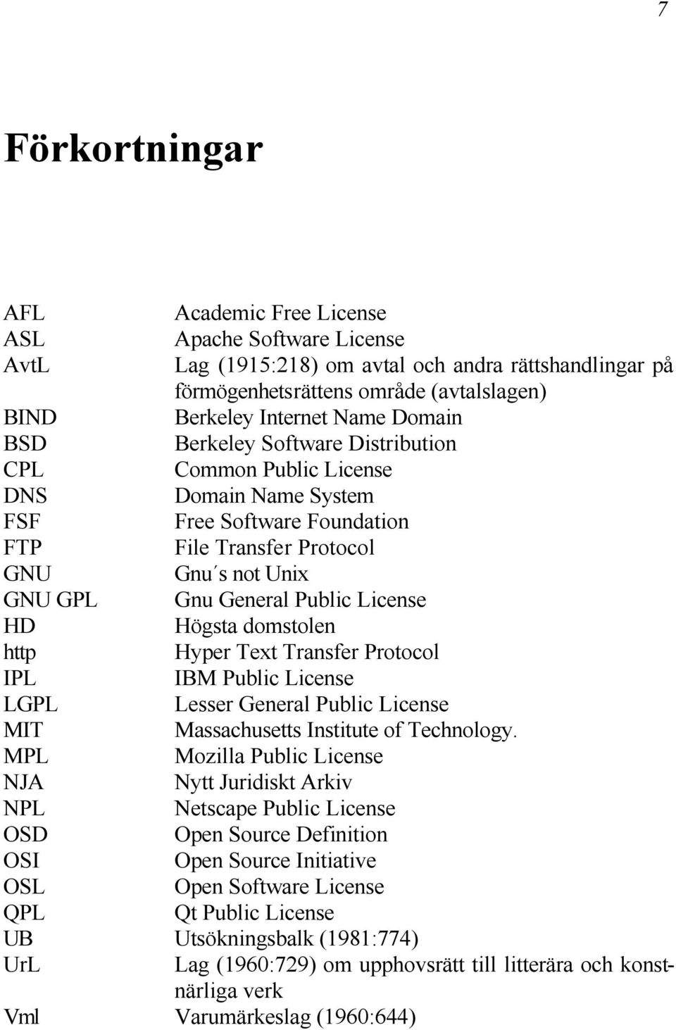 License HD Högsta domstolen http Hyper Text Transfer Protocol IPL IBM Public License LGPL Lesser General Public License MIT Massachusetts Institute of Technology.