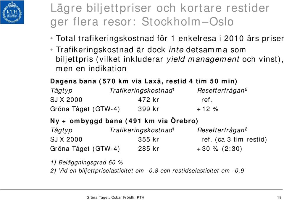 Resefterfrågan 2 SJ X 2000 472 kr ref.