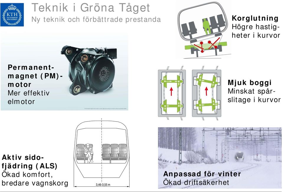 elmotor Mjuk boggi Minskat spårslitage i kurvor Aktiv sidofjädring (ALS)