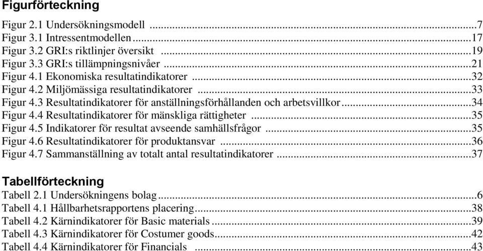 4 Resultatindikatorer för mänskliga rättigheter... 35 Figur 4.5 Indikatorer för resultat avseende samhällsfrågor... 35 Figur 4.6 Resultatindikatorer för produktansvar... 36 Figur 4.