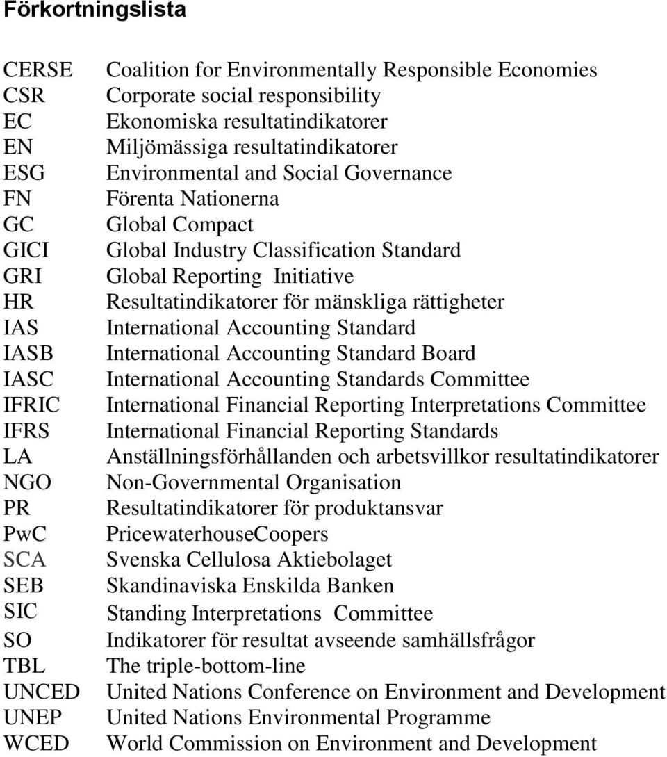 Reporting Initiative Resultatindikatorer för mänskliga rättigheter International Accounting Standard International Accounting Standard Board International Accounting Standards Committee International