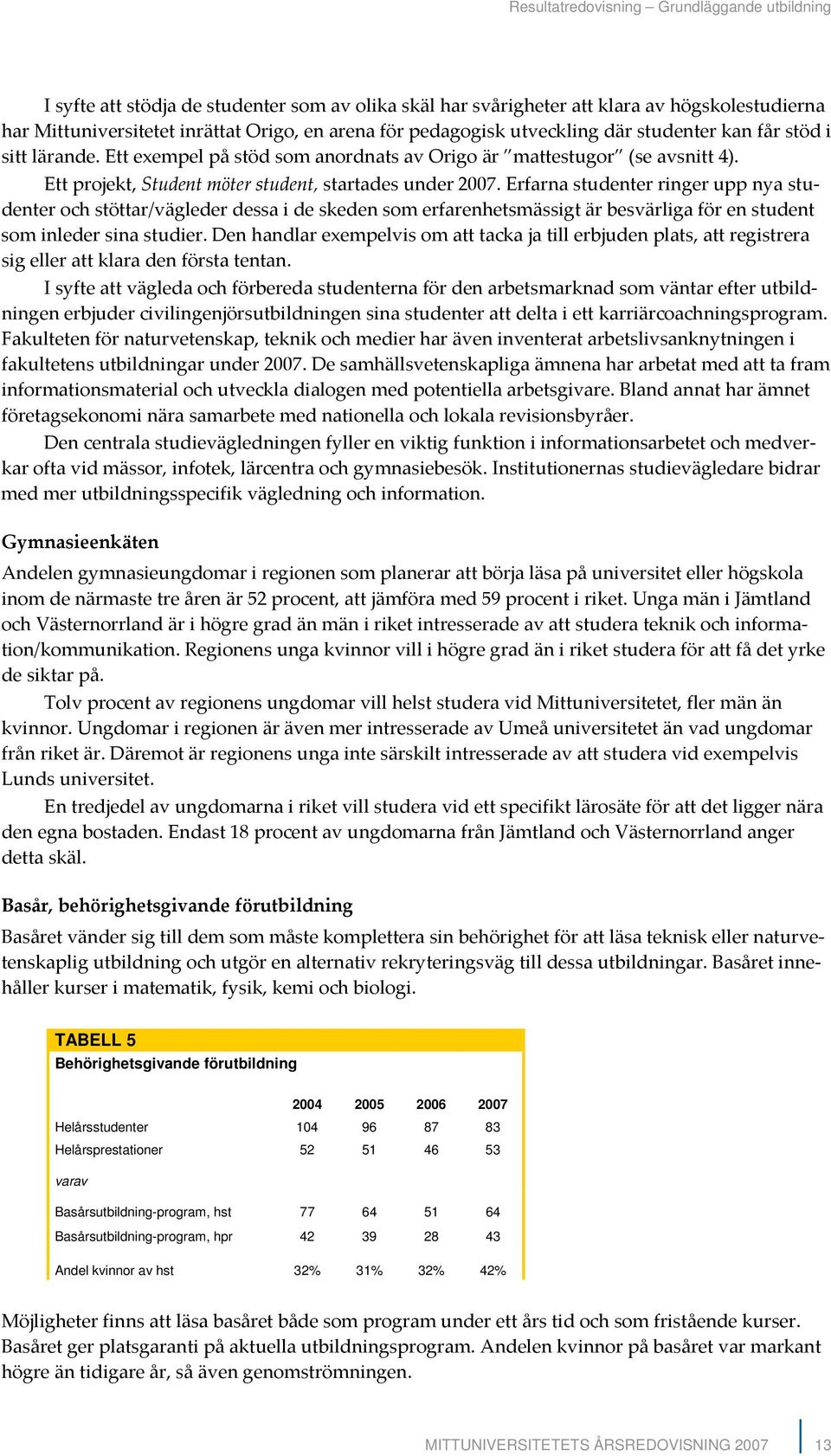 Erfarna studenter ringer upp nya studenter och stöttar/vägleder dessa i de skeden som erfarenhetsmässigt är besvärliga för en student som inleder sina studier.