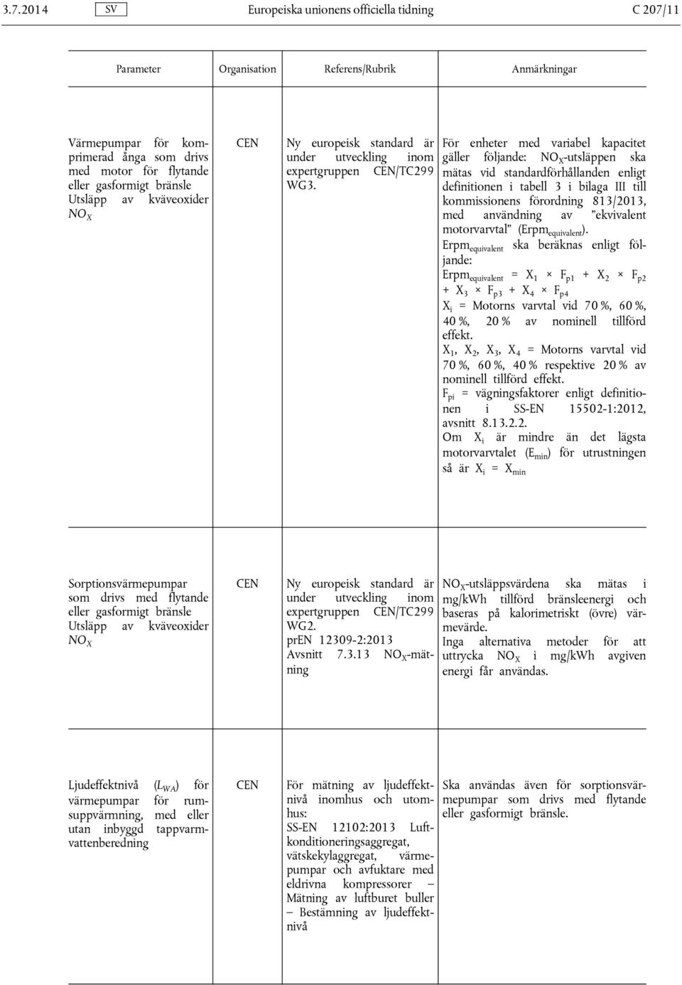 För enheter med variabel kapacitet gäller följande: NO X -utsläppen ska mätas vid standardförhållanden enligt definitionen i tabell 3 i bilaga III till kommissionens förordning 813/2013, med