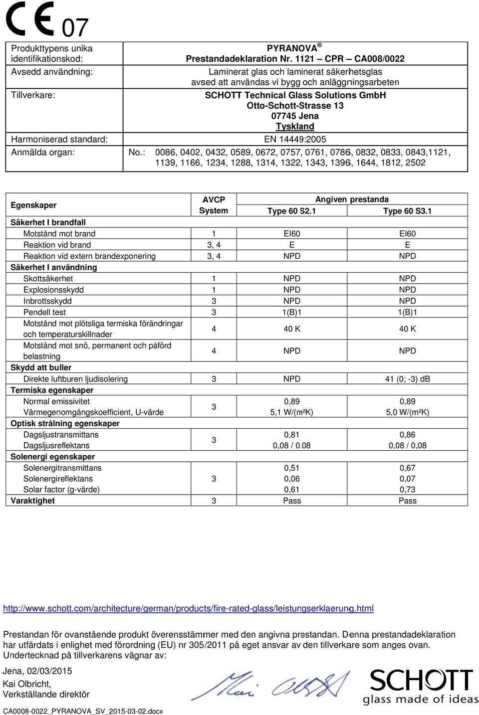 xplosionsskydd,, Type 60 S2. S Type 60 S.