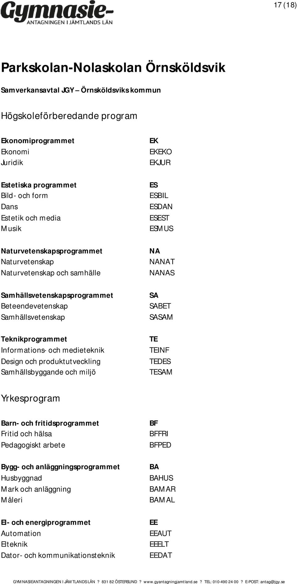 miljö EK EKEKO EKJUR ES ESBIL ESDAN ESEST ESMUS T S BET M TE TEINF TEDES TEM Barn- och fritidsprogrammet Fritid och hälsa Pedagogiskt arbete Bygg- och