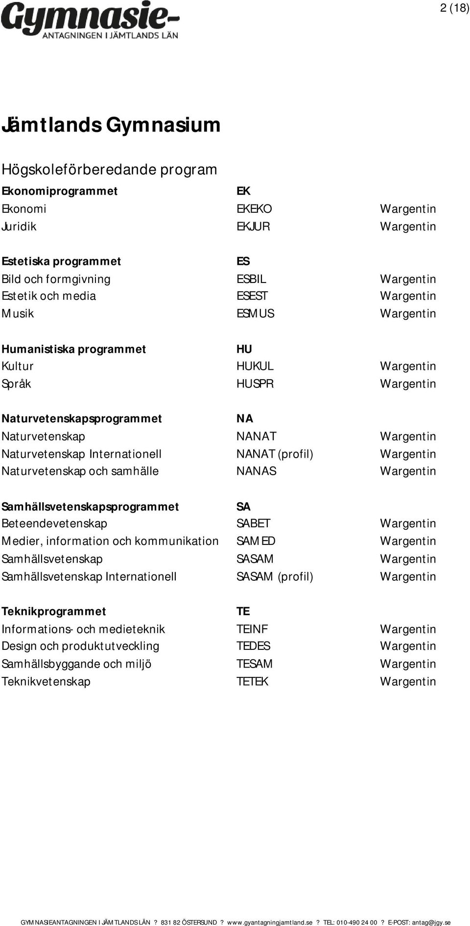 Wargentin Naturvetenskap och samhälle S Wargentin Beteendevetenskap BET Wargentin Medier, information och kommunikation MED Wargentin M Wargentin Internationell M (profil)