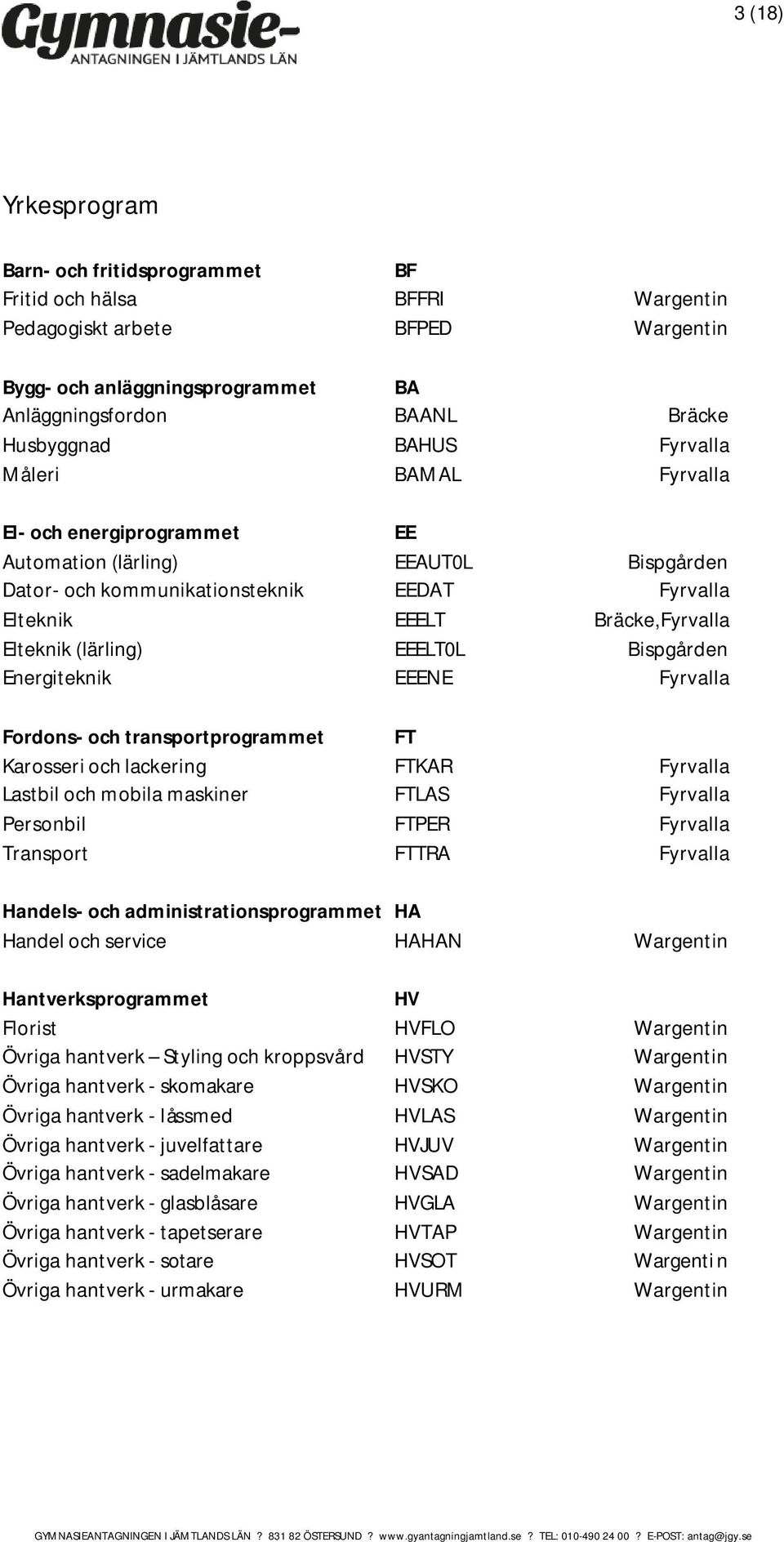 Bispgården Energiteknik EEENE Fyrvalla Fordons- och transportprogrammet FT Karosseri och lackering FTKAR Fyrvalla Lastbil och mobila maskiner FTLAS Fyrvalla Personbil FTPER Fyrvalla Transport FTTRA