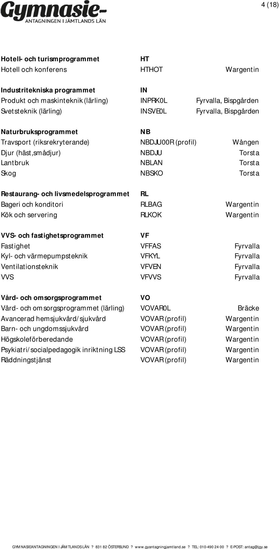 livsmedelsprogrammet RL Bageri och konditori RLBAG Wargentin Kök och servering RLKOK Wargentin VVS- och fastighetsprogrammet VF Fastighet VFFAS Fyrvalla Kyl- och värmepumpsteknik VFKYL Fyrvalla