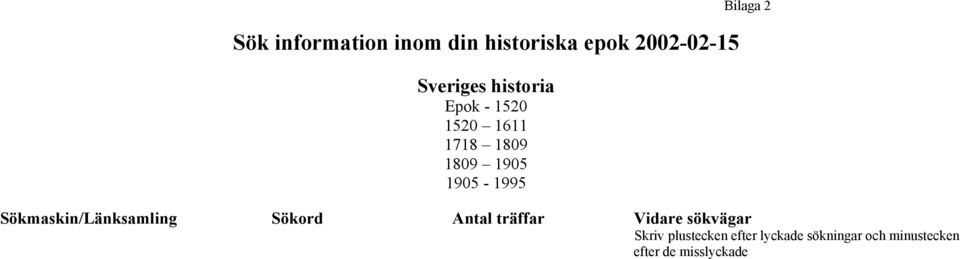 Bilaga 2 Sökmaskin/Länksamling Sökord Antal träffar Vidare