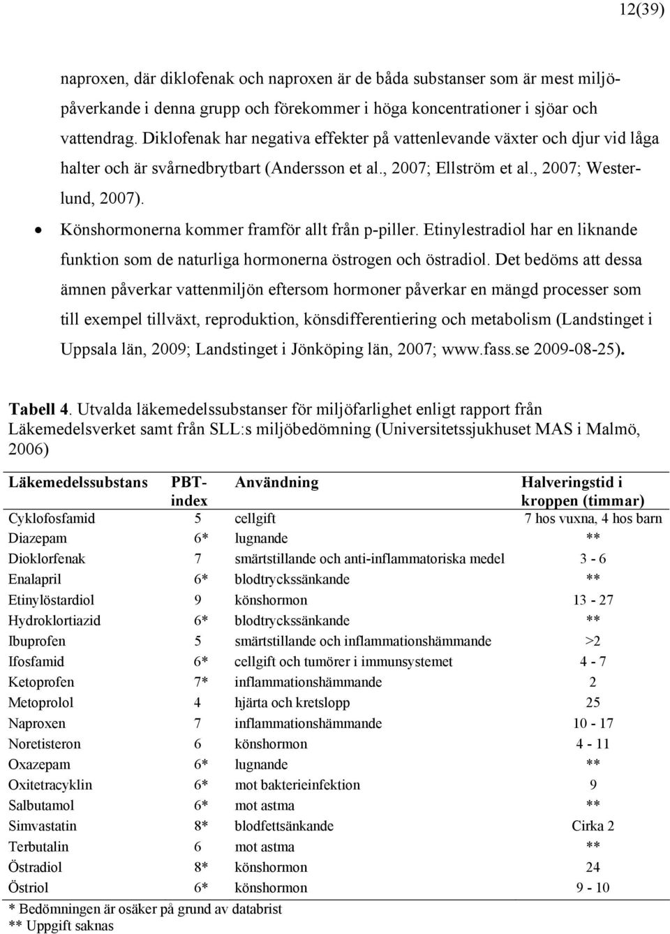 Könshormonerna kommer framför allt från p-piller. Etinylestradiol har en liknande funktion som de naturliga hormonerna östrogen och östradiol.