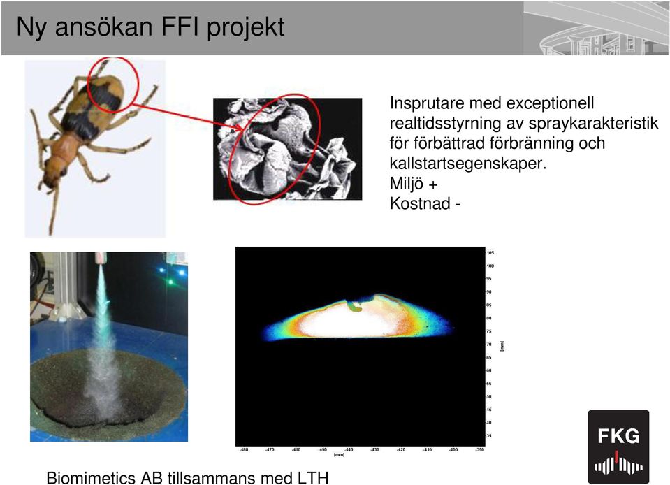spraykarakteristik för förbättrad förbränning och