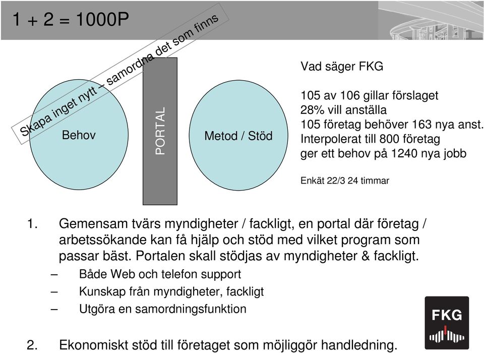 Gemensam tvärs myndigheter / fackligt, en portal där företag / arbetssökande kan få hjälp och stöd med vilket program som passar bäst.