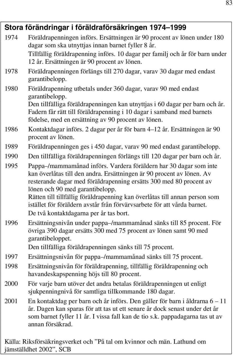 1978 Föräldrapenningen förlängs till 270 dagar, varav 30 dagar med endast garantibelopp. 1980 Föräldrapenning utbetals under 360 dagar, varav 90 med endast garantibelopp.