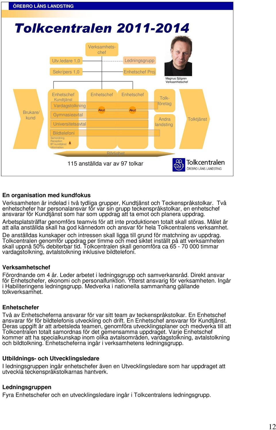 Akut Tolkföretag Andra landsting Tolktjänst Bildtelefoni Samordning Reception BT-kundtjänst Information A Rörlighet 115 anställda var av 97 tolkar En organisation med kundfokus Verksamheten är